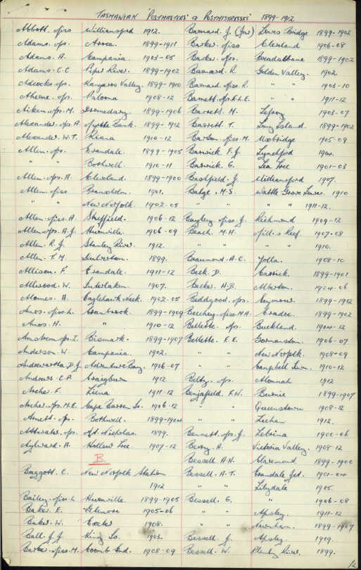 First page from NAA: P2157, 1